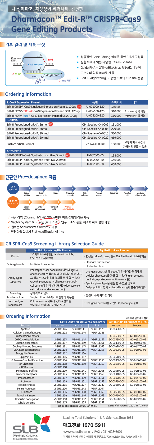 [Dharmacon™] 정확성, 확장성, 간편성이 뛰어난 CRISPR-Cas9 을 소개합니다. - 서린바이오사이언스